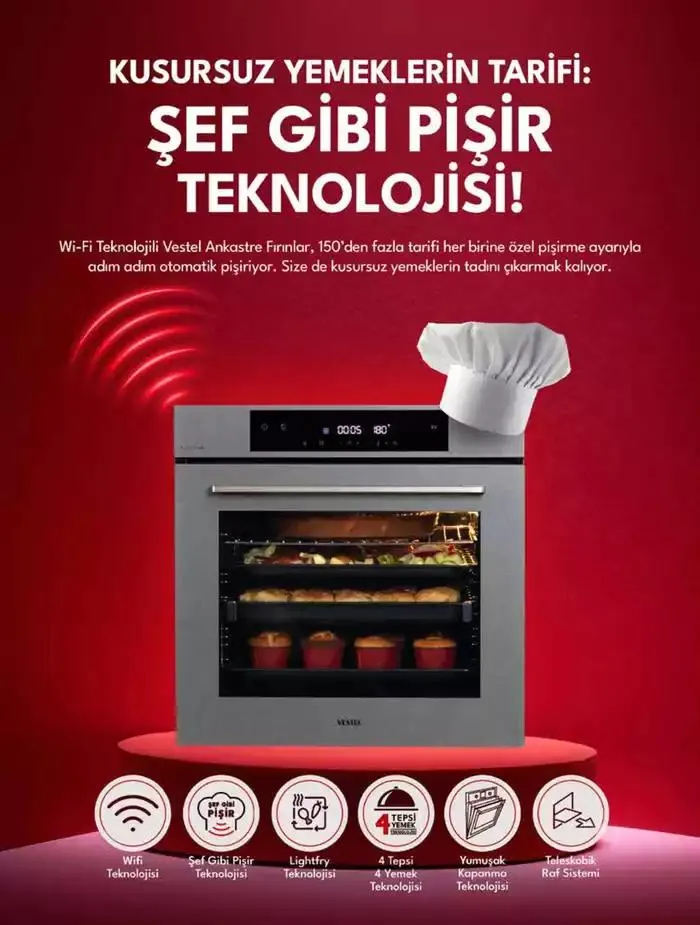 Katalog Ankastre Ürünler 10 Ocak - 17 Ocak 2025 - aktüel Sayfa 4