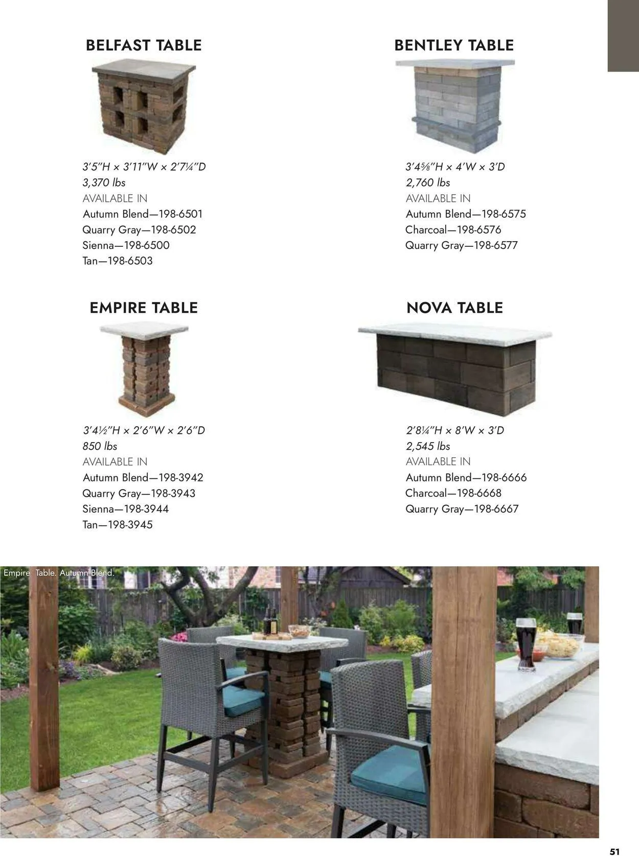 Catálogo de Menards Current weekly ad 13 de marzo al 31 de diciembre 2025 - Página 51