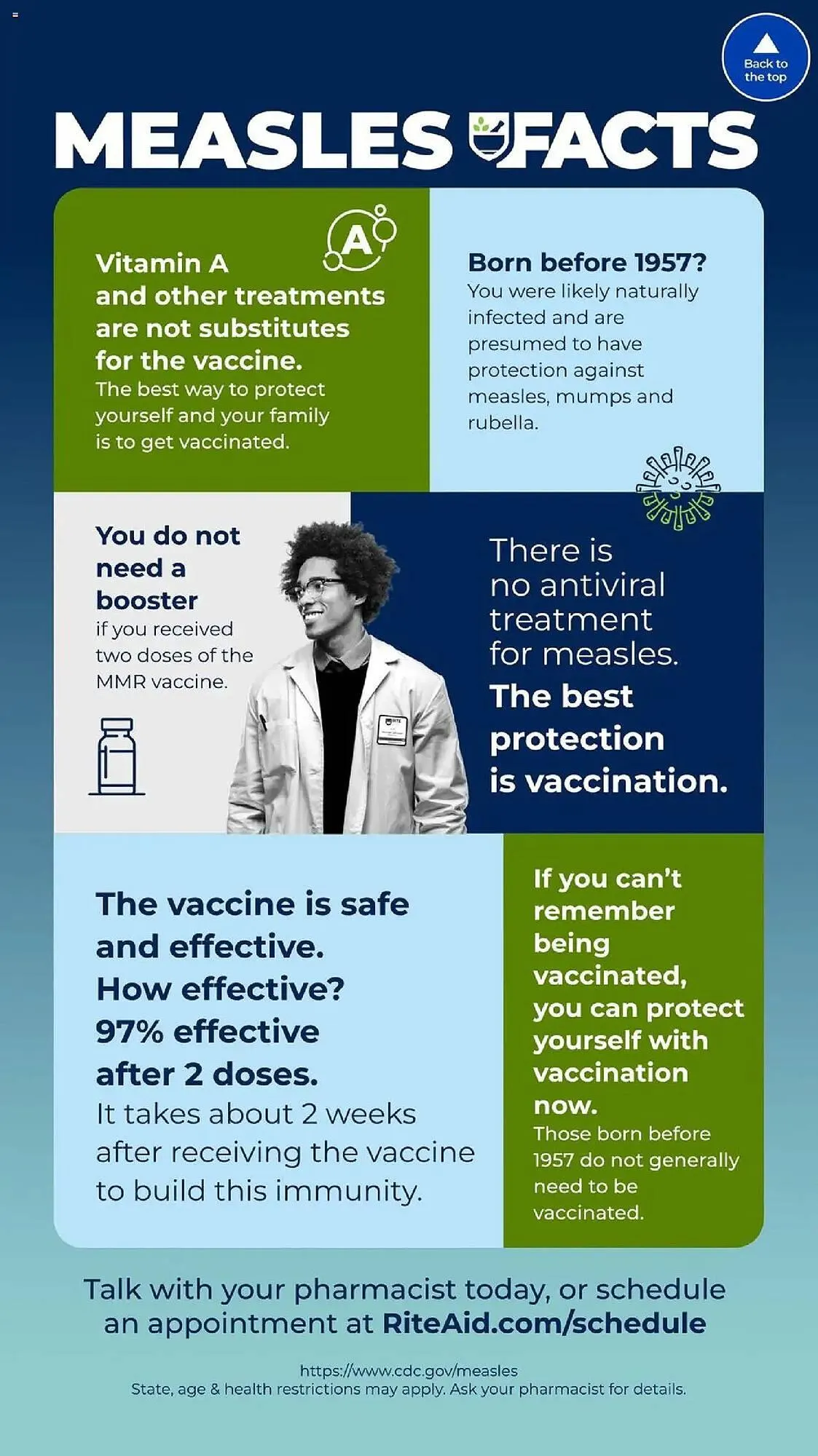 Catálogo de Rite Aid Weekly Ad 6 de abril al 12 de abril 2025 - Página 17
