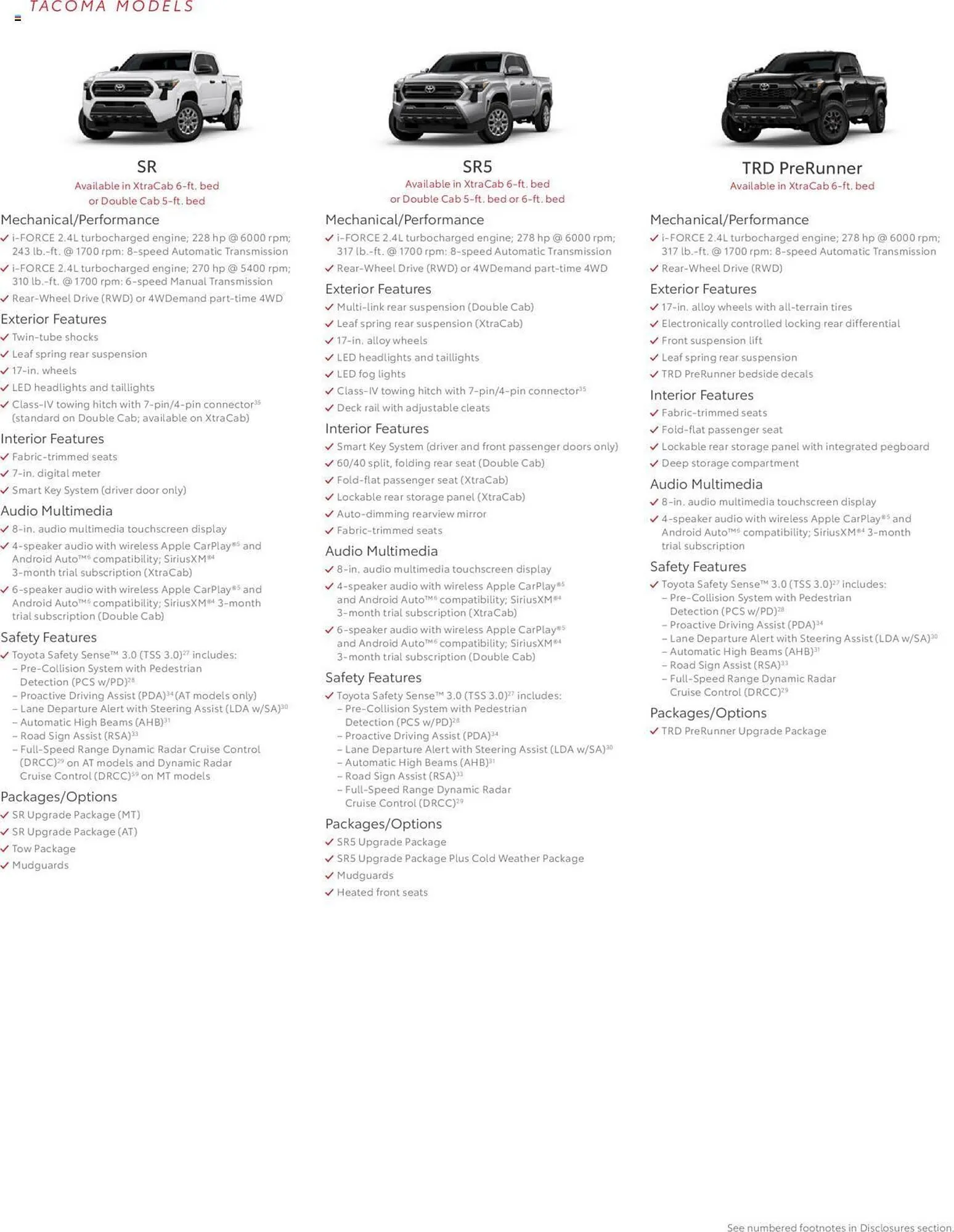 Catálogo de Toyota Weekly Ad 10 de julio al 31 de diciembre 2024 - Página 14