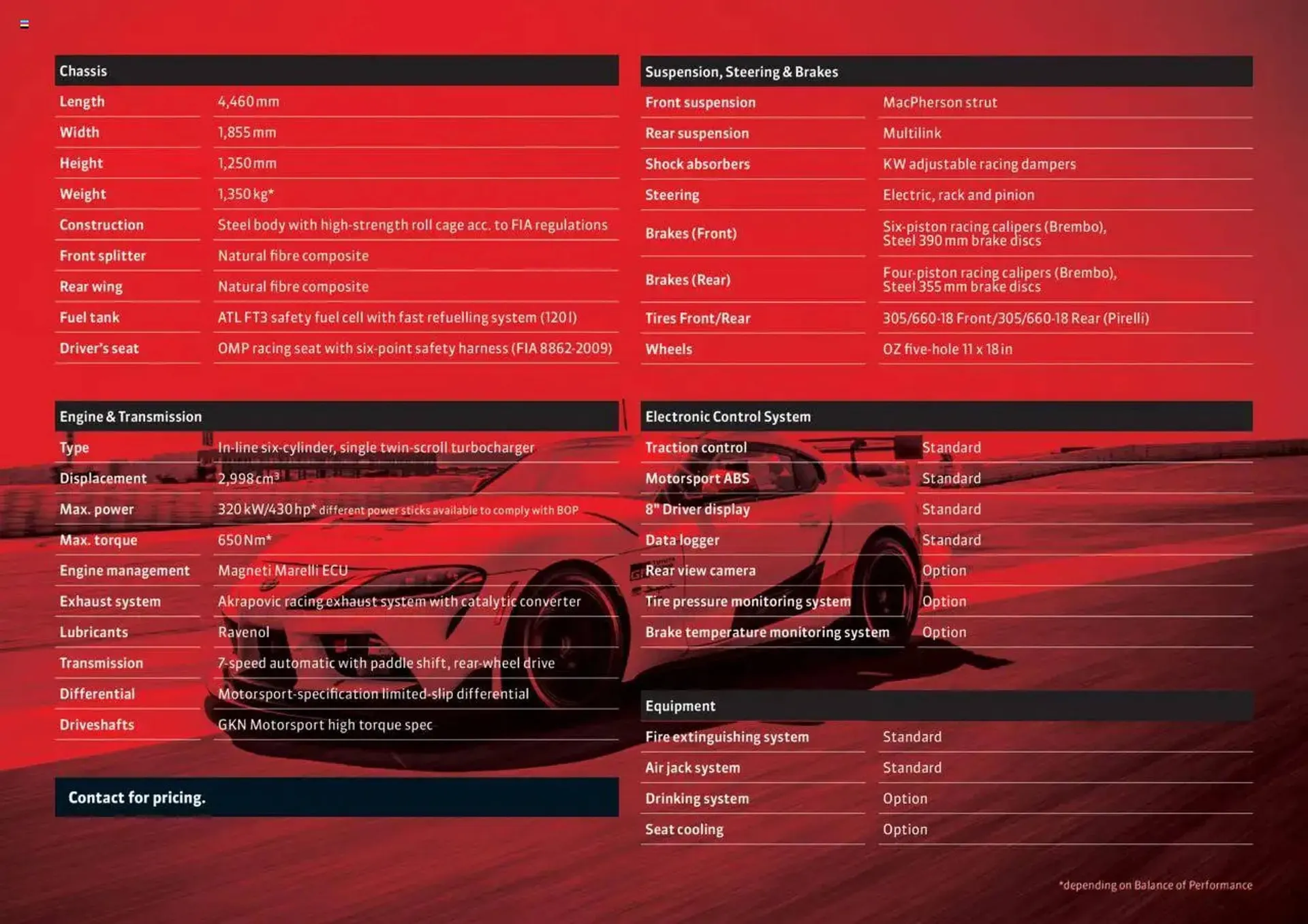 Weekly ad Toyota Weekly Ad from January 1 to December 31 2025 - Page 19