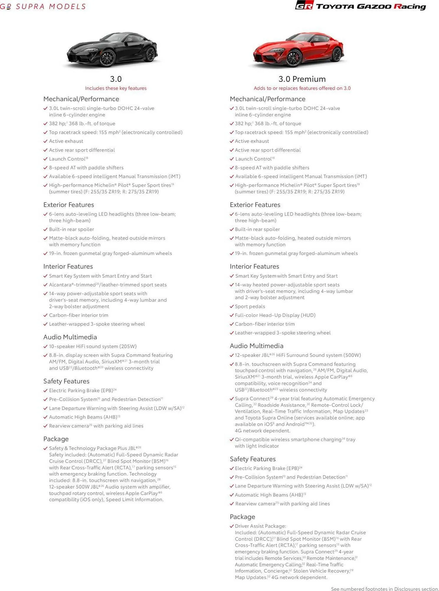 Catálogo de Toyota Weekly Ad 9 de octubre al 17 de octubre 2024 - Página 9