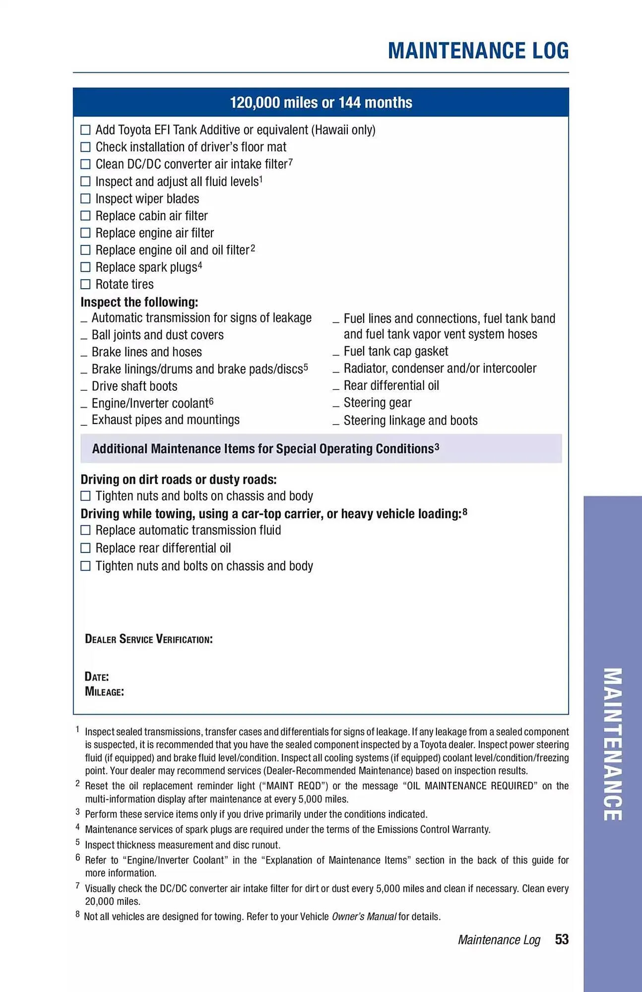 Weekly ad Toyota Weekly Ad from October 2 to October 2 2025 - Page 55