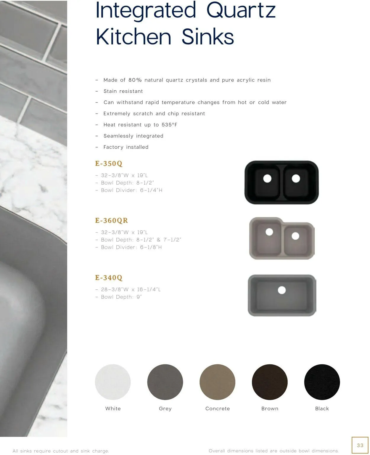 Catálogo de Menards Current weekly ad 1 de enero al 31 de diciembre 2025 - Página 33