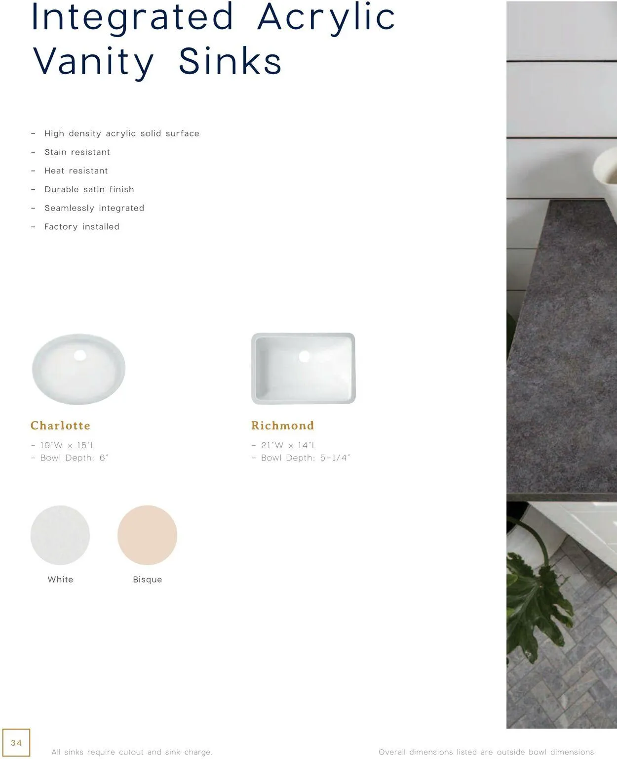 Catálogo de Menards Current weekly ad 1 de enero al 31 de diciembre 2025 - Página 34