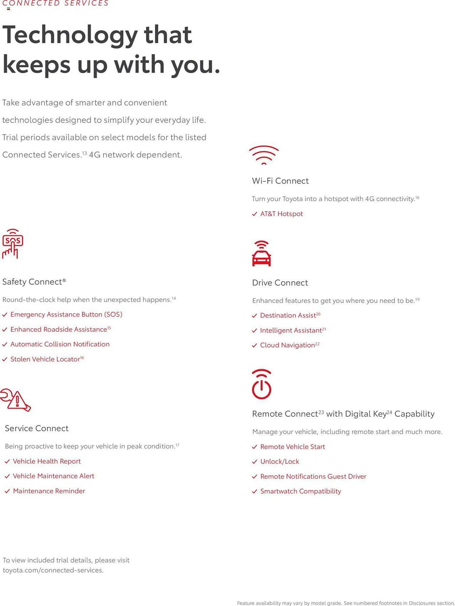 Catálogo de Toyota Weekly Ad 10 de julio al 31 de diciembre 2024 - Página 11