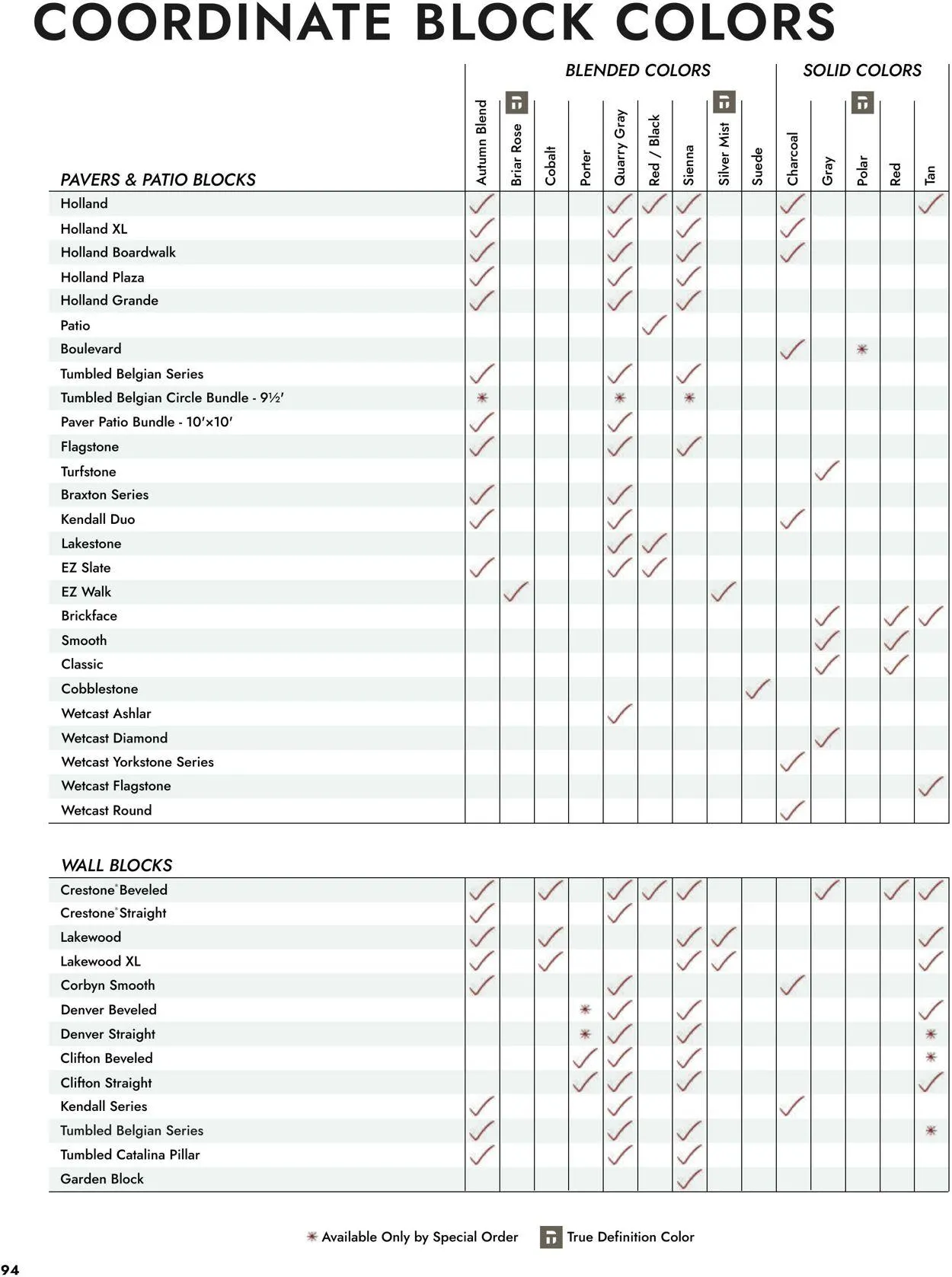 Catálogo de Menards Current weekly ad 2 de abril al 31 de diciembre 2026 - Página 16