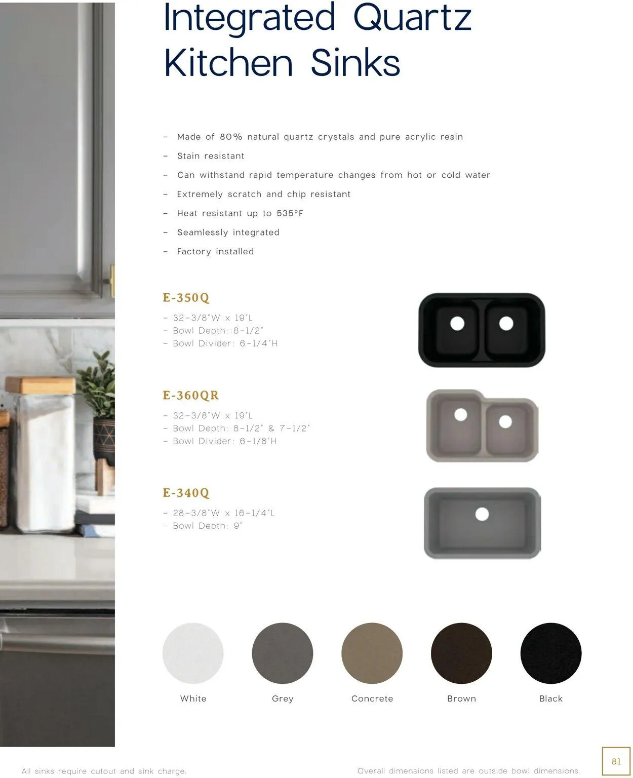 Catálogo de Menards Current weekly ad 1 de enero al 31 de diciembre 2025 - Página 81