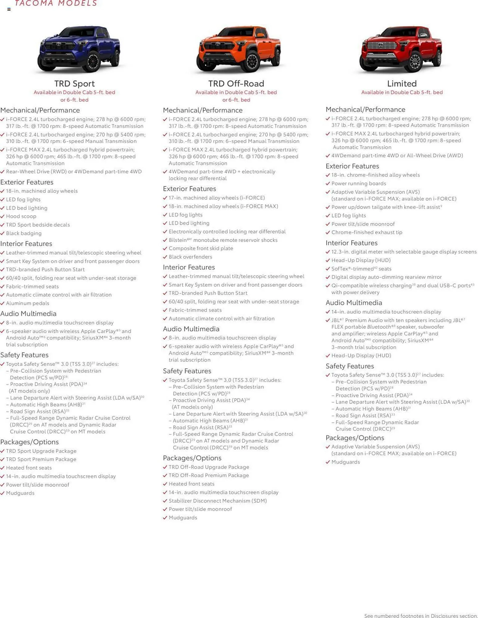 Catálogo de Toyota Weekly Ad 10 de julio al 31 de diciembre 2024 - Página 15