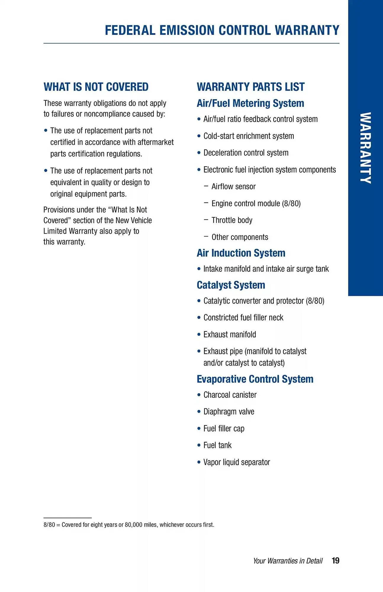 Weekly ad Toyota Weekly Ad from October 2 to October 2 2025 - Page 21