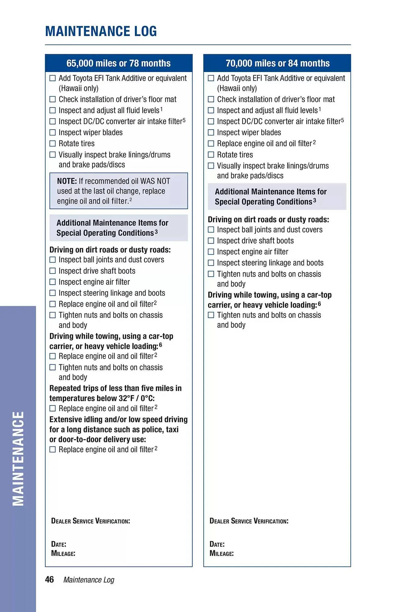 Catálogo de Toyota Weekly Ad 2 de octubre al 2 de octubre 2025 - Página 48