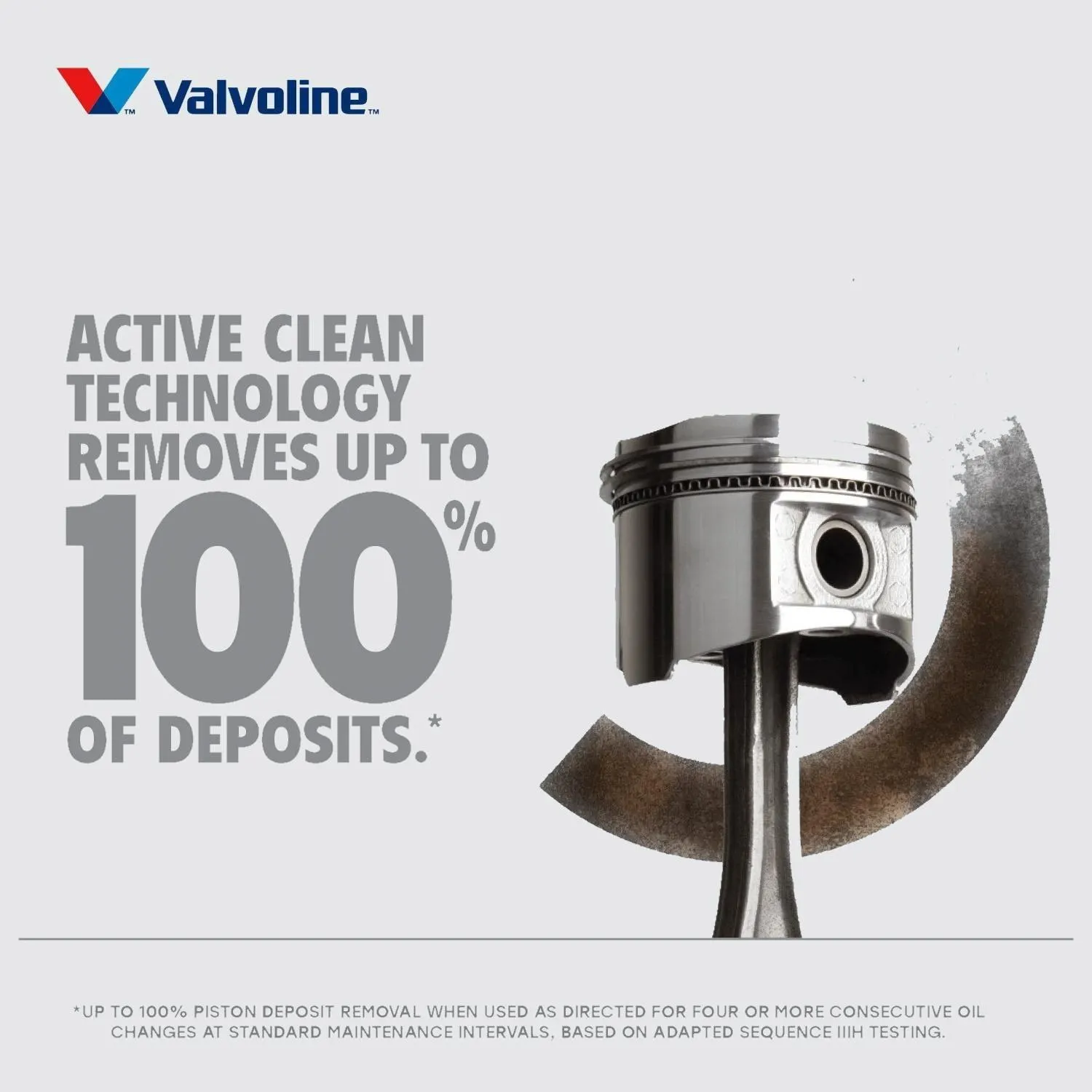 Valvoline Restore & Protect Full Synthetic Engine Oil 0W-20 5 Quart