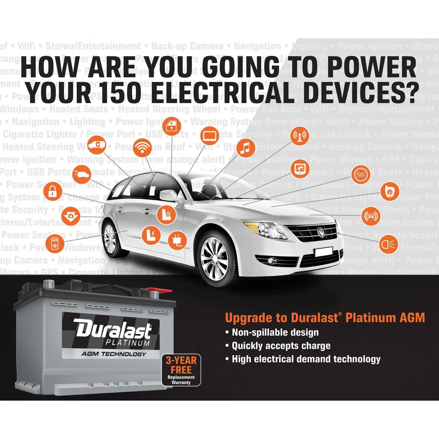 Duralast Platinum Group Size 49 H8 AGM Battery H8 AGM