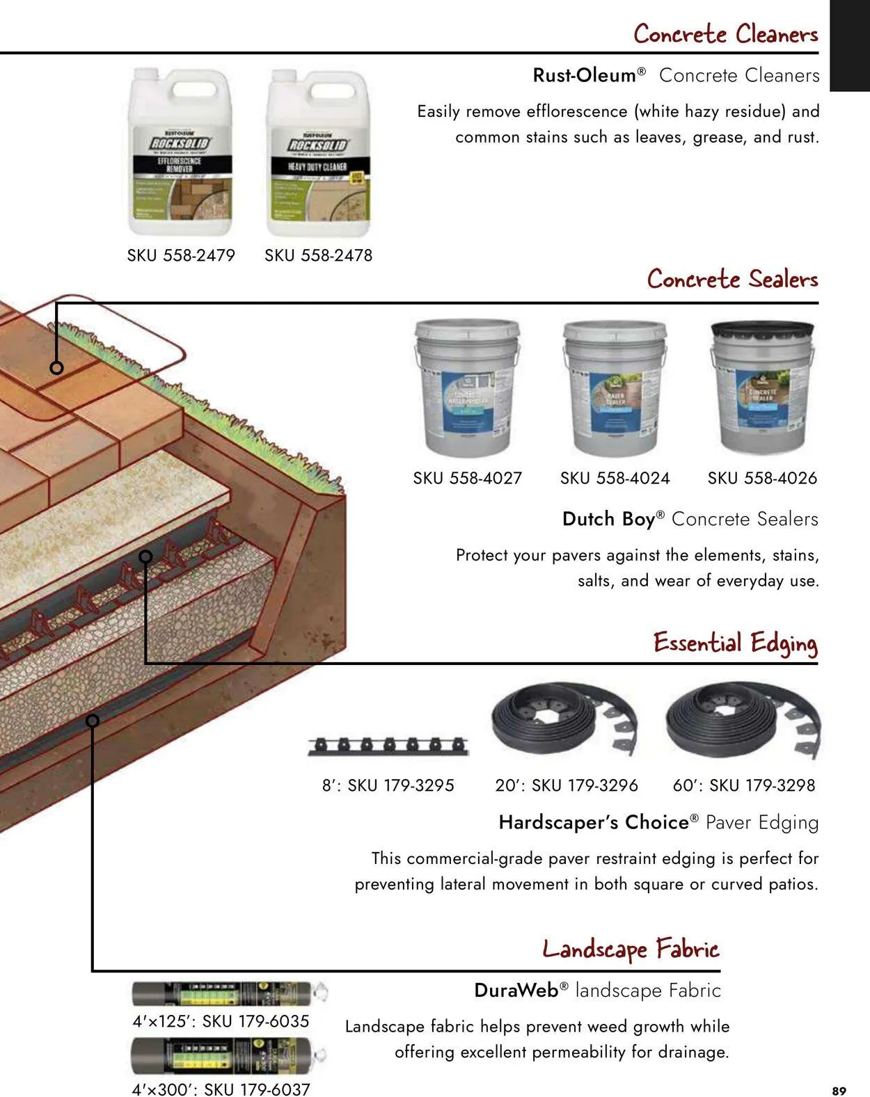 Catálogo de Menards Current weekly ad 2 de abril al 31 de diciembre 2026 - Página 15