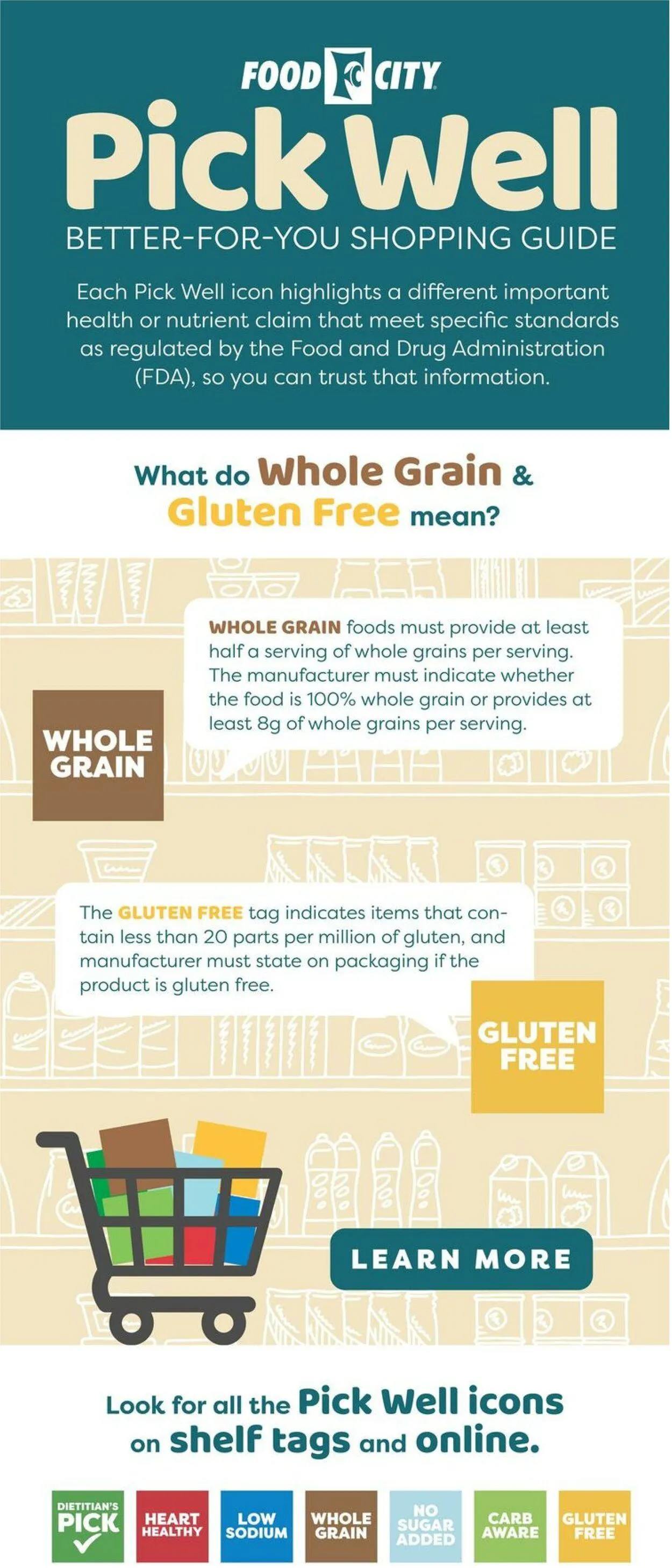 Catálogo de Food City Current weekly ad 12 de marzo al 18 de marzo 2025 - Página 9