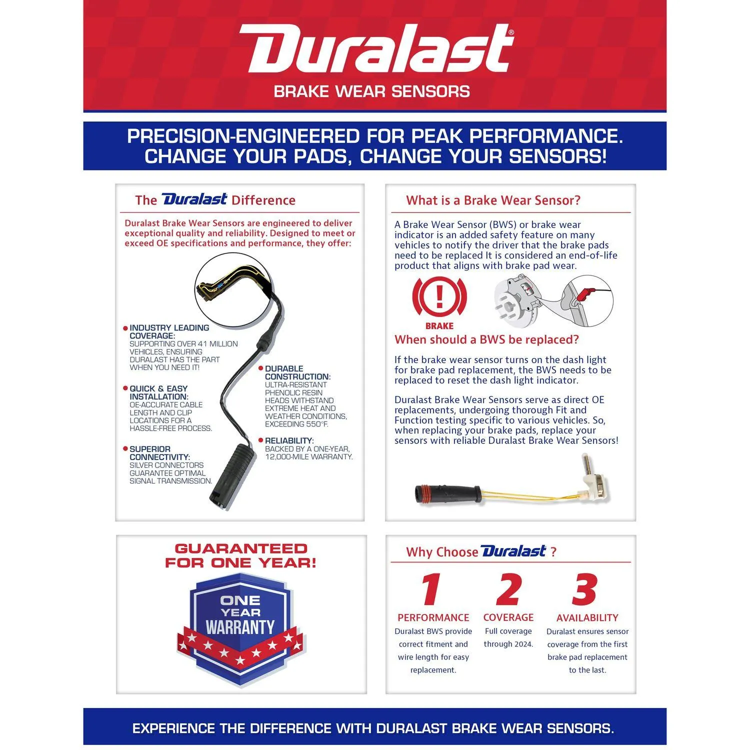 Duralast Disc Brake Pad Wear Sensor WK720