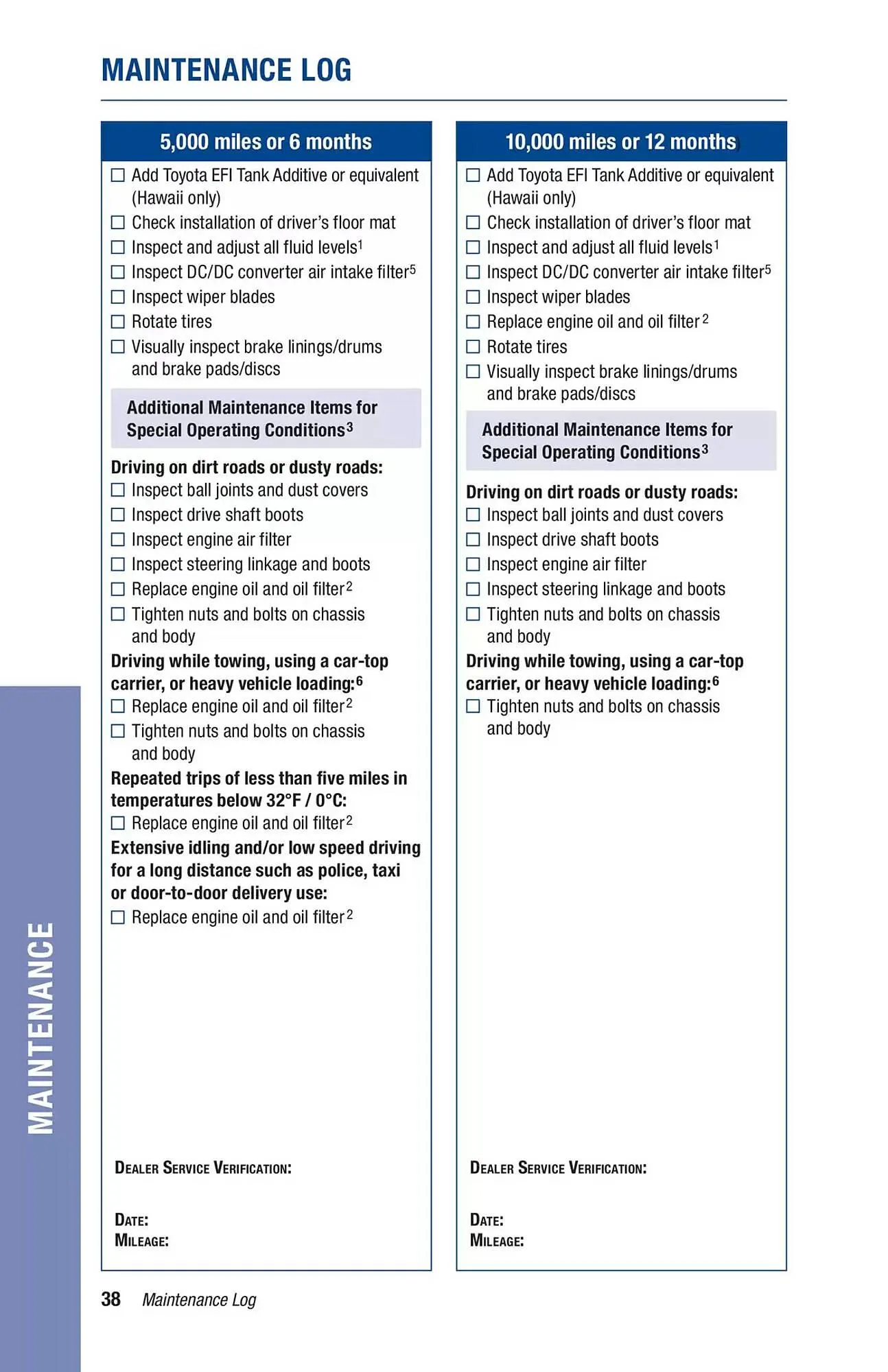 Catálogo de Toyota Weekly Ad 2 de octubre al 2 de octubre 2025 - Página 40