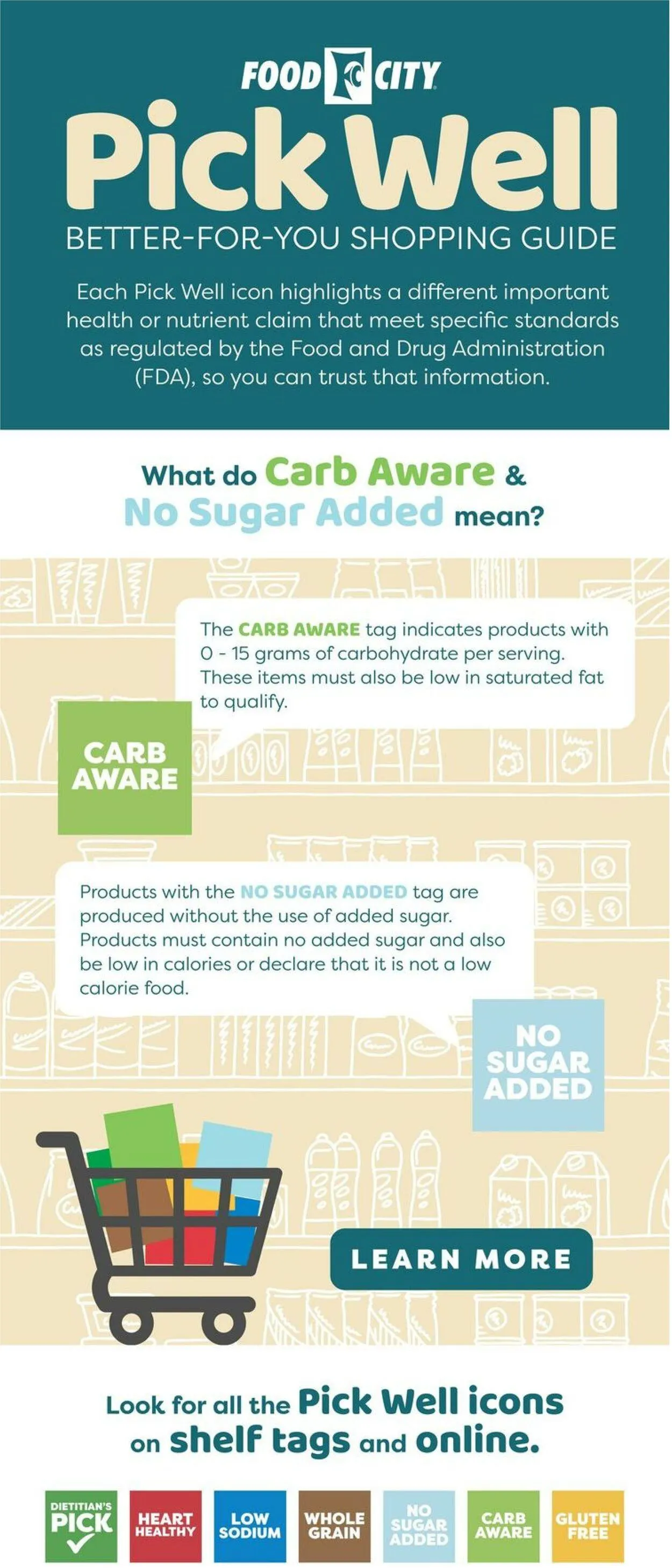 Weekly ad Food City Current weekly ad from March 5 to March 11 2025 - Page 5