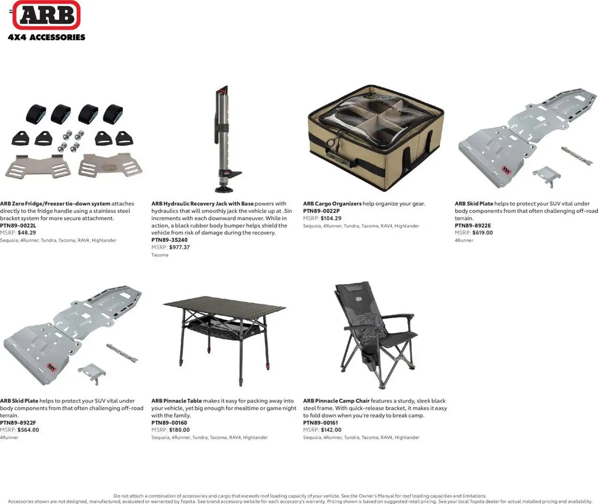 Weekly ad Toyota Weekly Ad from January 1 to December 31 2025 - Page 8