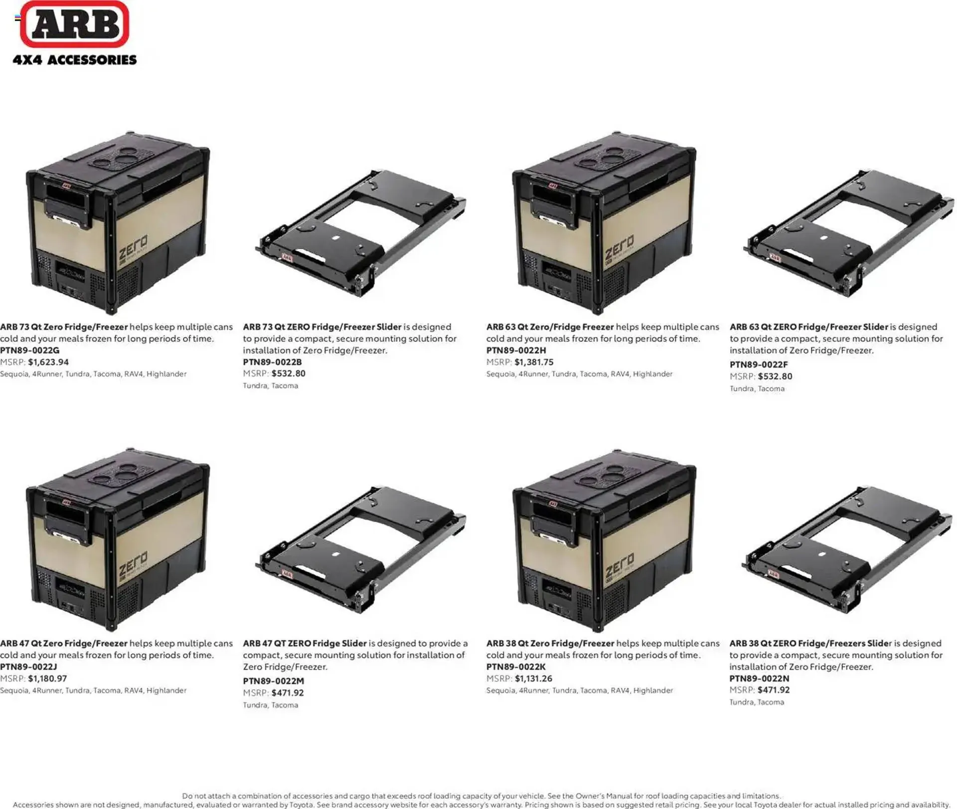 Weekly ad Toyota Weekly Ad from January 1 to December 31 2025 - Page 7