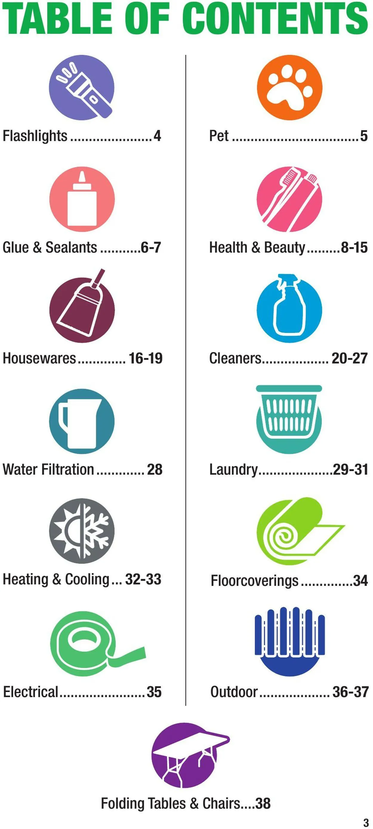 Catálogo de Menards Current weekly ad 1 de enero al 31 de diciembre 2025 - Página 3
