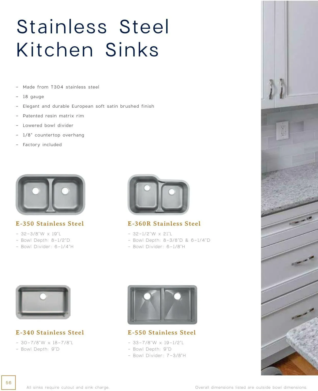 Catálogo de Menards Current weekly ad 1 de enero al 31 de diciembre 2025 - Página 56