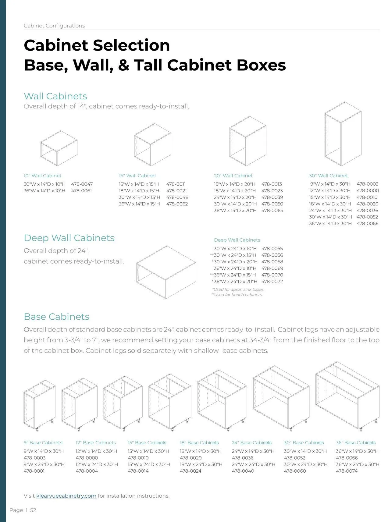 Catálogo de Menards Current weekly ad 1 de marzo al 31 de diciembre 2025 - Página 52