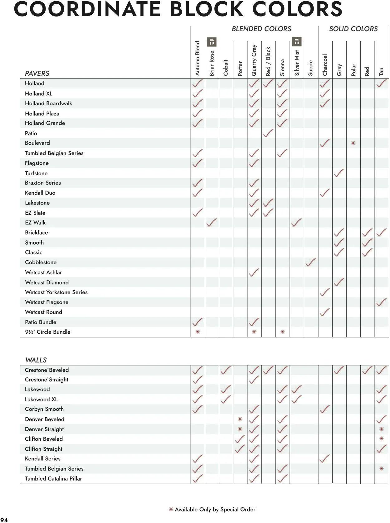 Catálogo de Menards Current weekly ad 13 de marzo al 31 de diciembre 2025 - Página 94