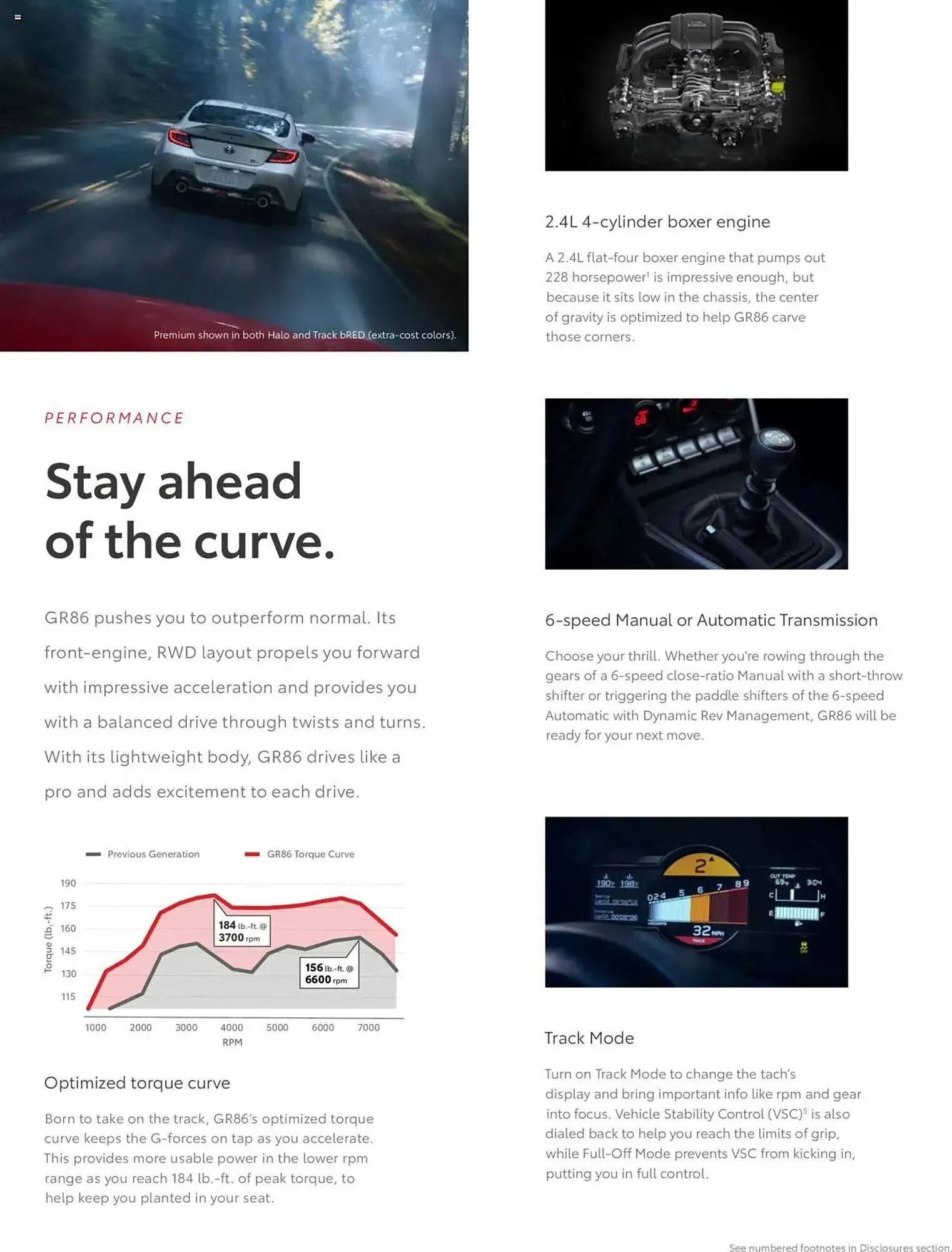 Weekly ad Toyota Weekly Ad from January 1 to December 31 2025 - Page 6