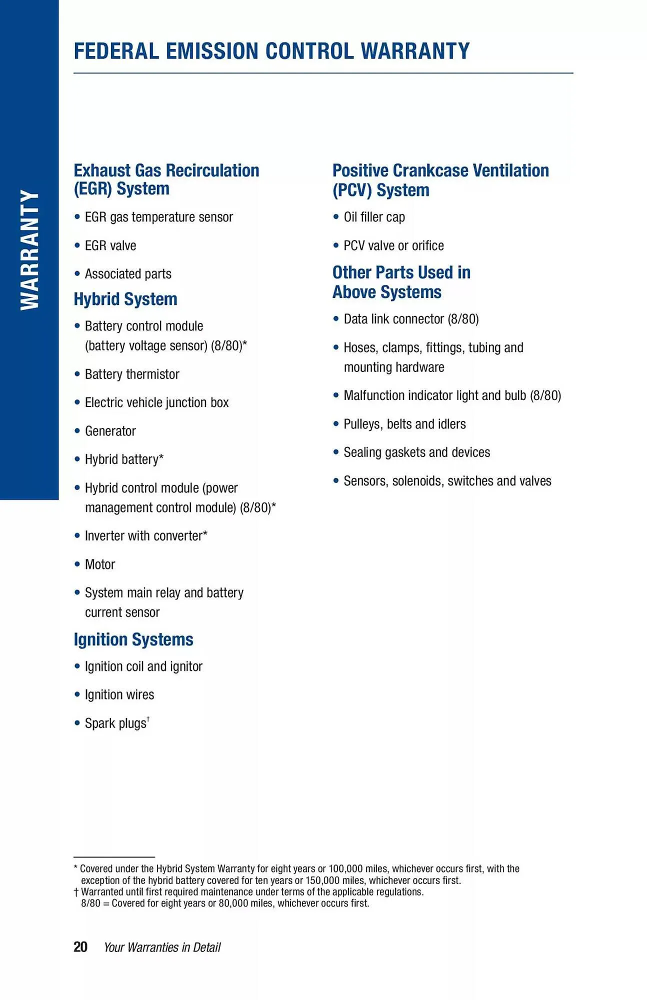 Weekly ad Toyota Weekly Ad from October 2 to October 2 2025 - Page 22