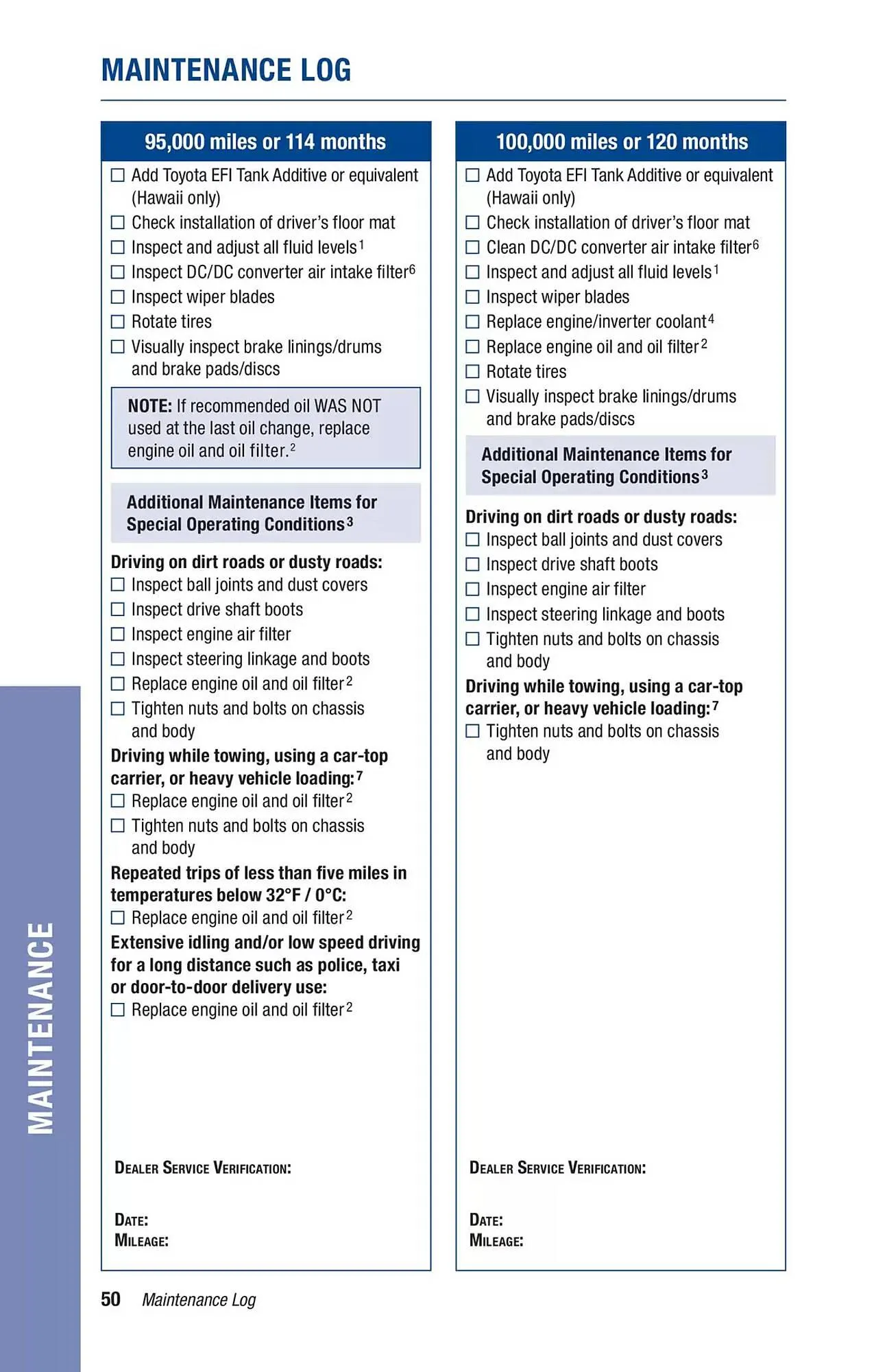 Catálogo de Toyota Weekly Ad 2 de octubre al 2 de octubre 2025 - Página 52