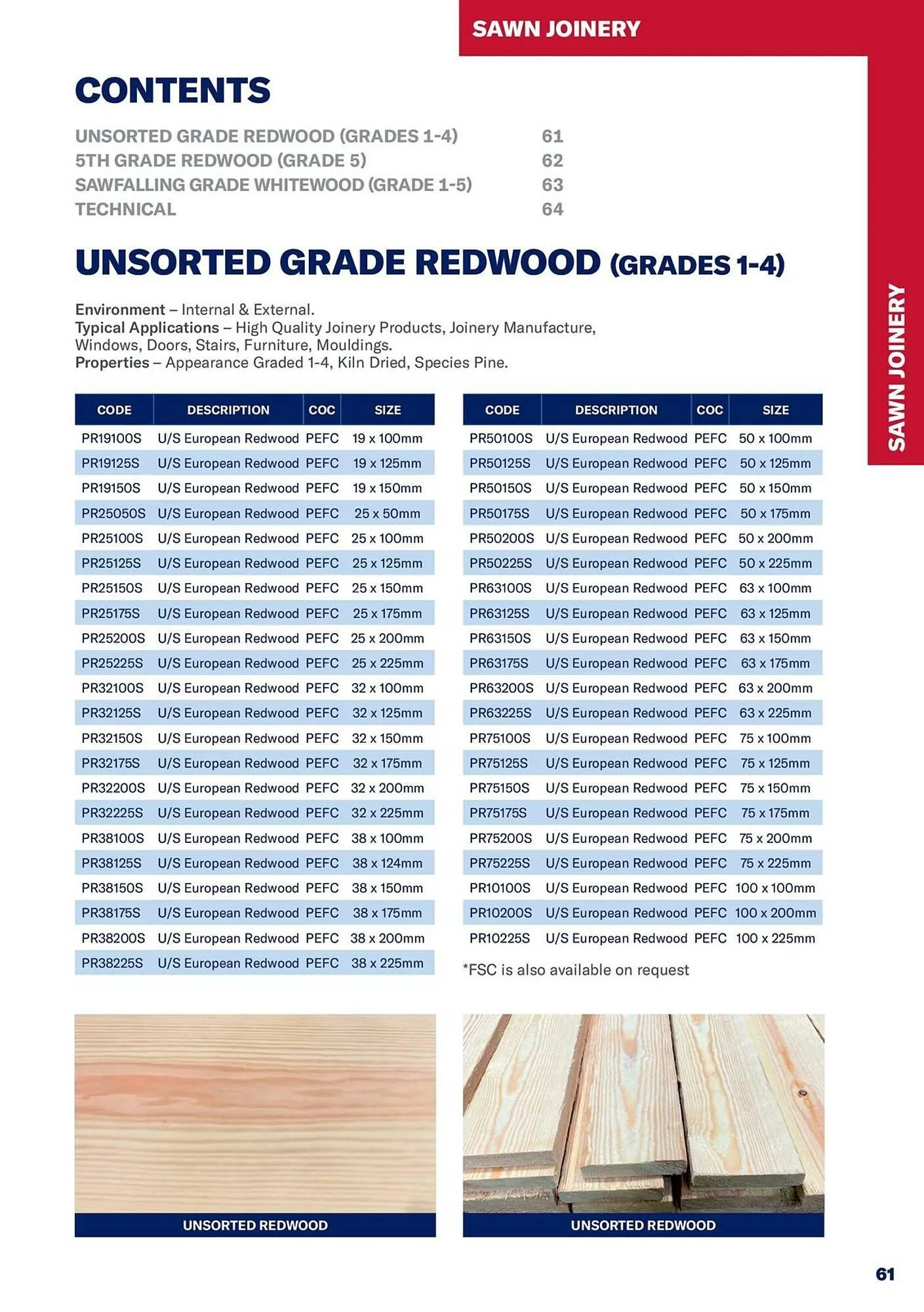 Jewson catalogue from 1 January to 31 December 2027 - Catalogue Page 61