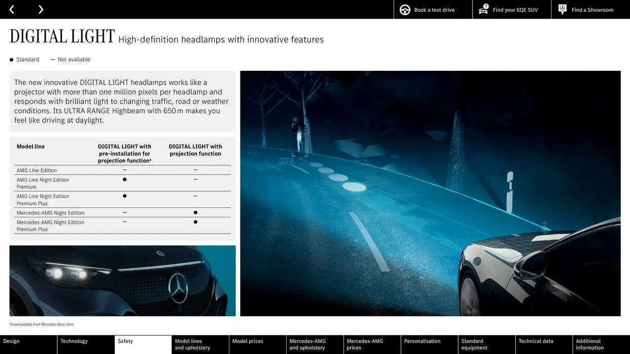 Mercedes Benz New EQE SUV from 24 August to 24 August 2025 - Catalogue Page 18