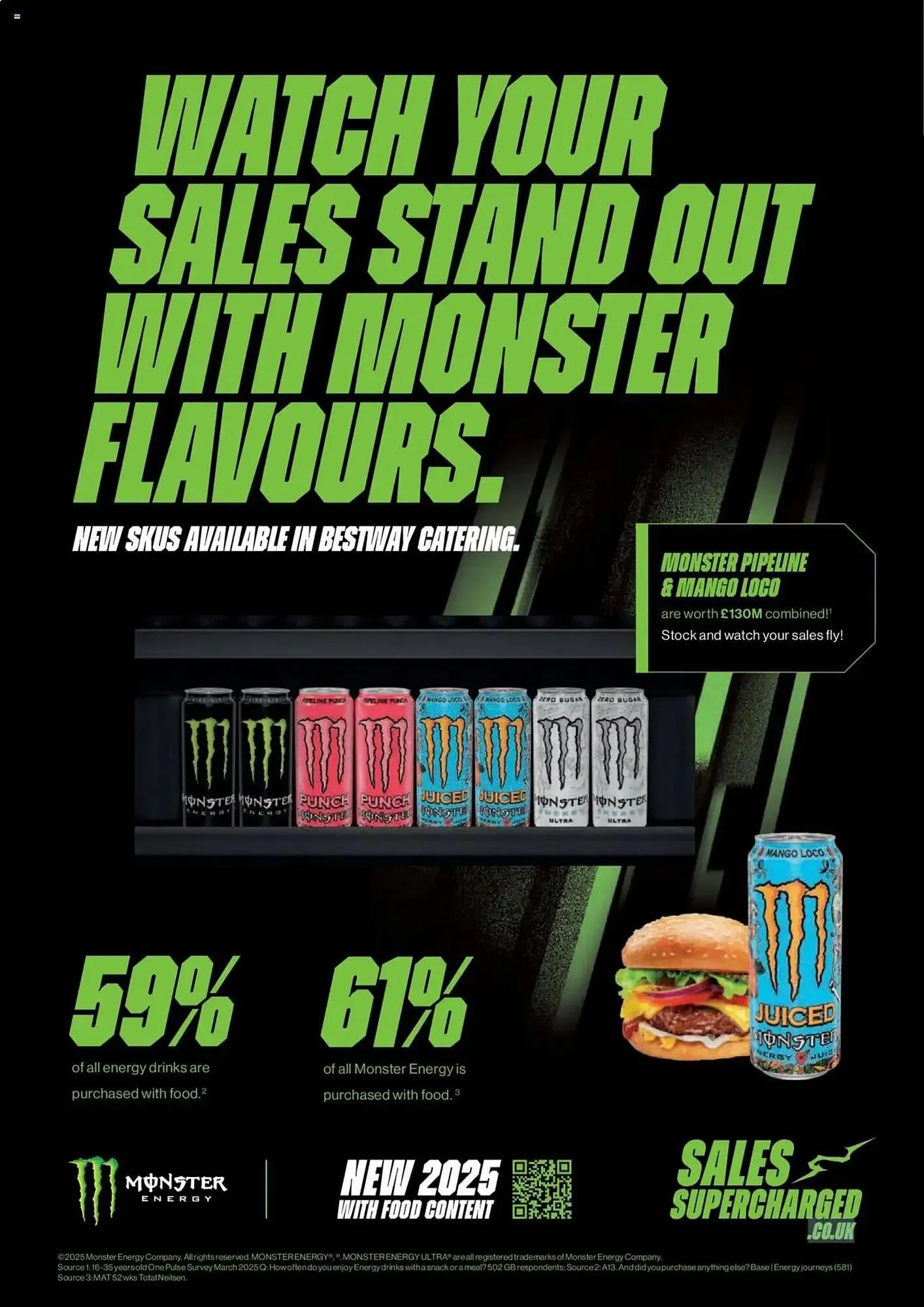 Bestway leaflet from 10 October to 6 November 2025 - Catalogue Page 19