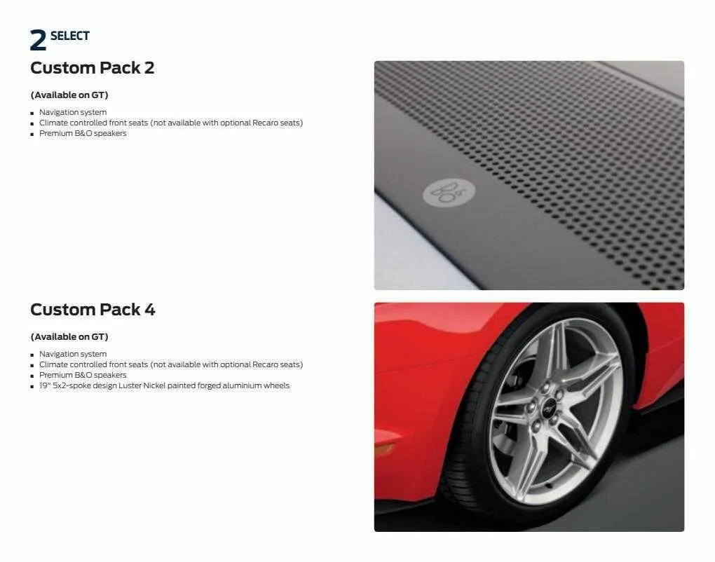 Ford Weekly Offers from 12 January to 29 February 2024 - Catalogue Page 32