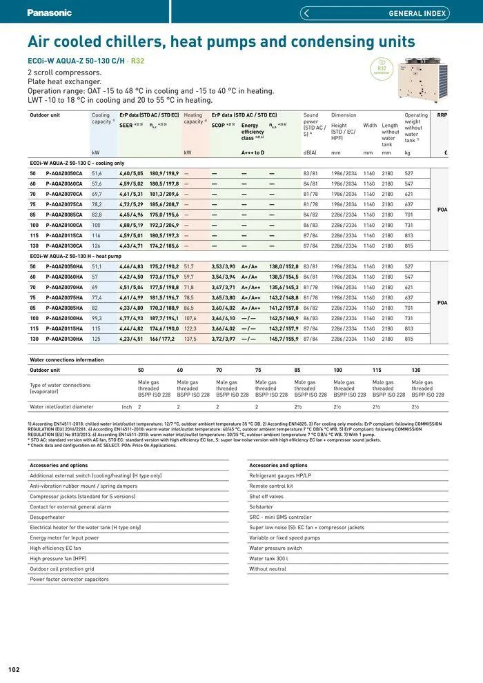 Price List 2024 / 2025 from 12 August to 31 December 2025 - Catalogue Page 102