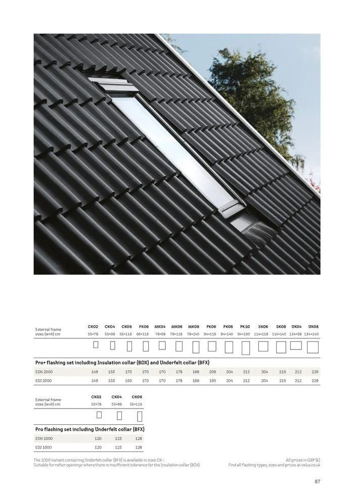 Product Catalogue 2024 from 2 April to 31 December 2024 - Catalogue Page 87