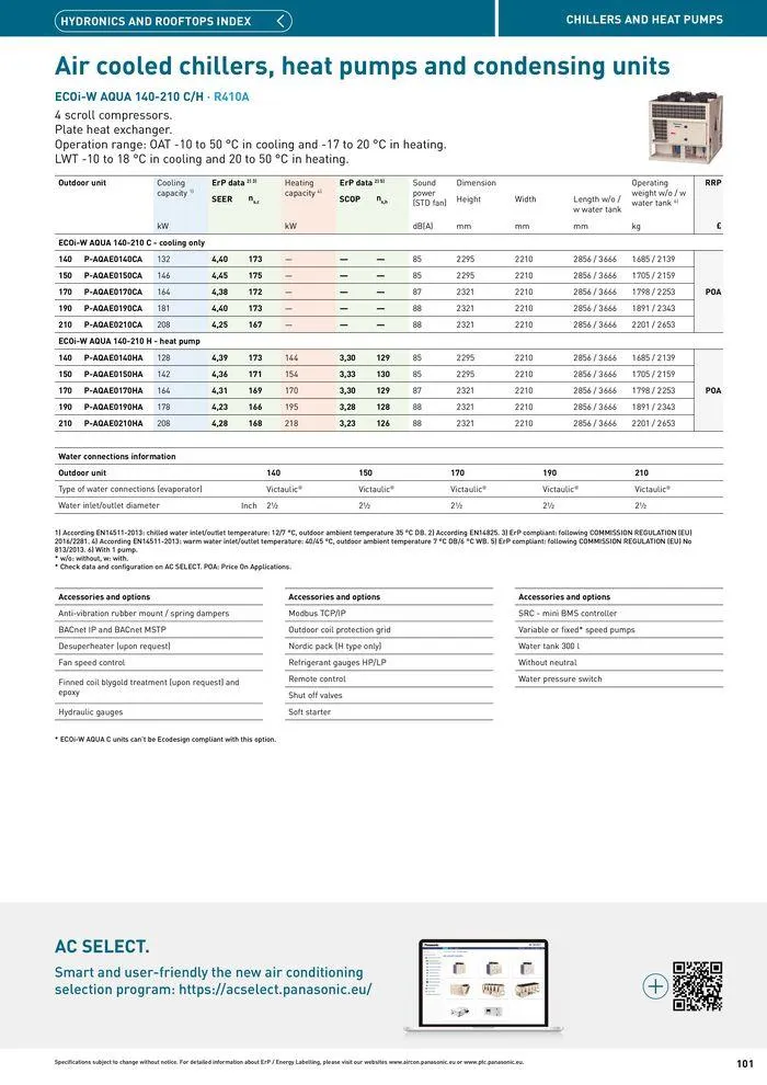 Price List 2024 / 2025 from 12 August to 31 December 2025 - Catalogue Page 101