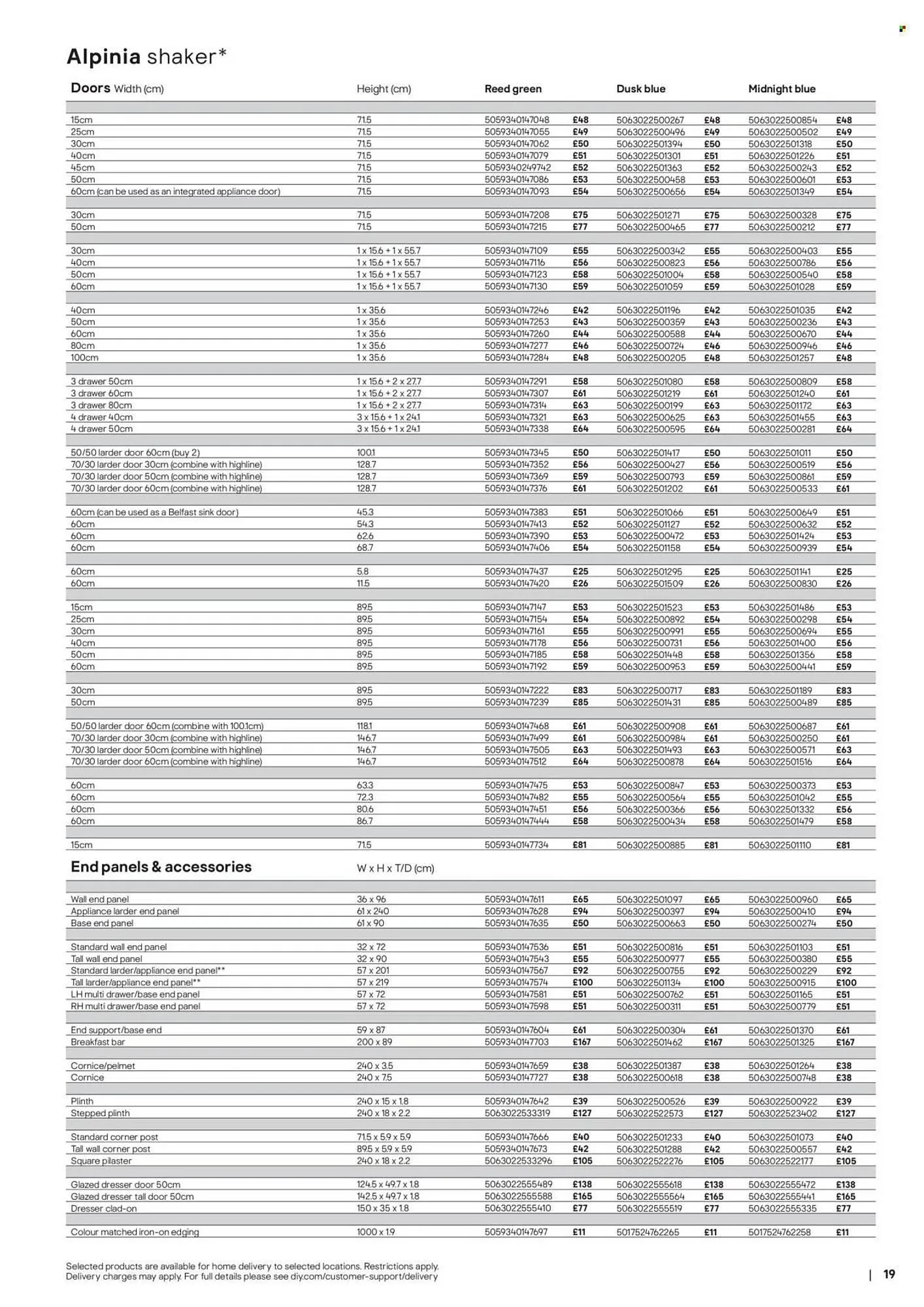 B&Q brochure from 3 February to 10 February 2026 - Catalogue Page 19