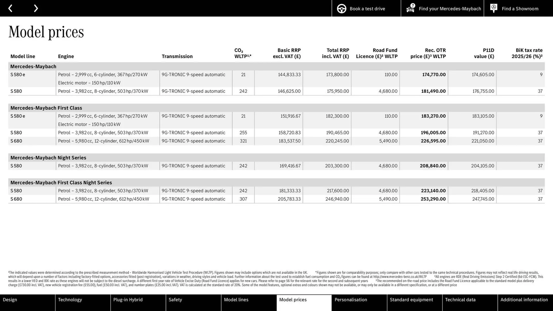Mercedes-Benz leaflet from 24 June to 24 June 2026 - Catalogue Page 32