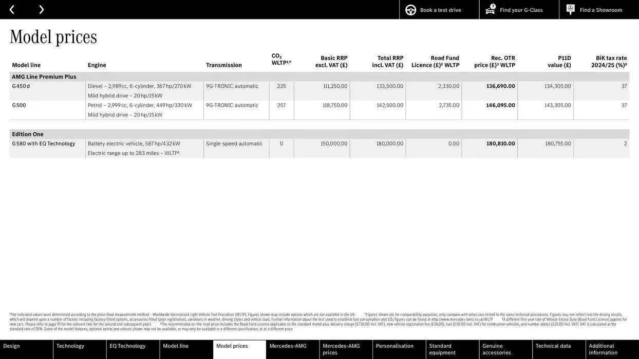 Mercedes Benz New G-Class from 12 October to 12 October 2025 - Catalogue Page 28
