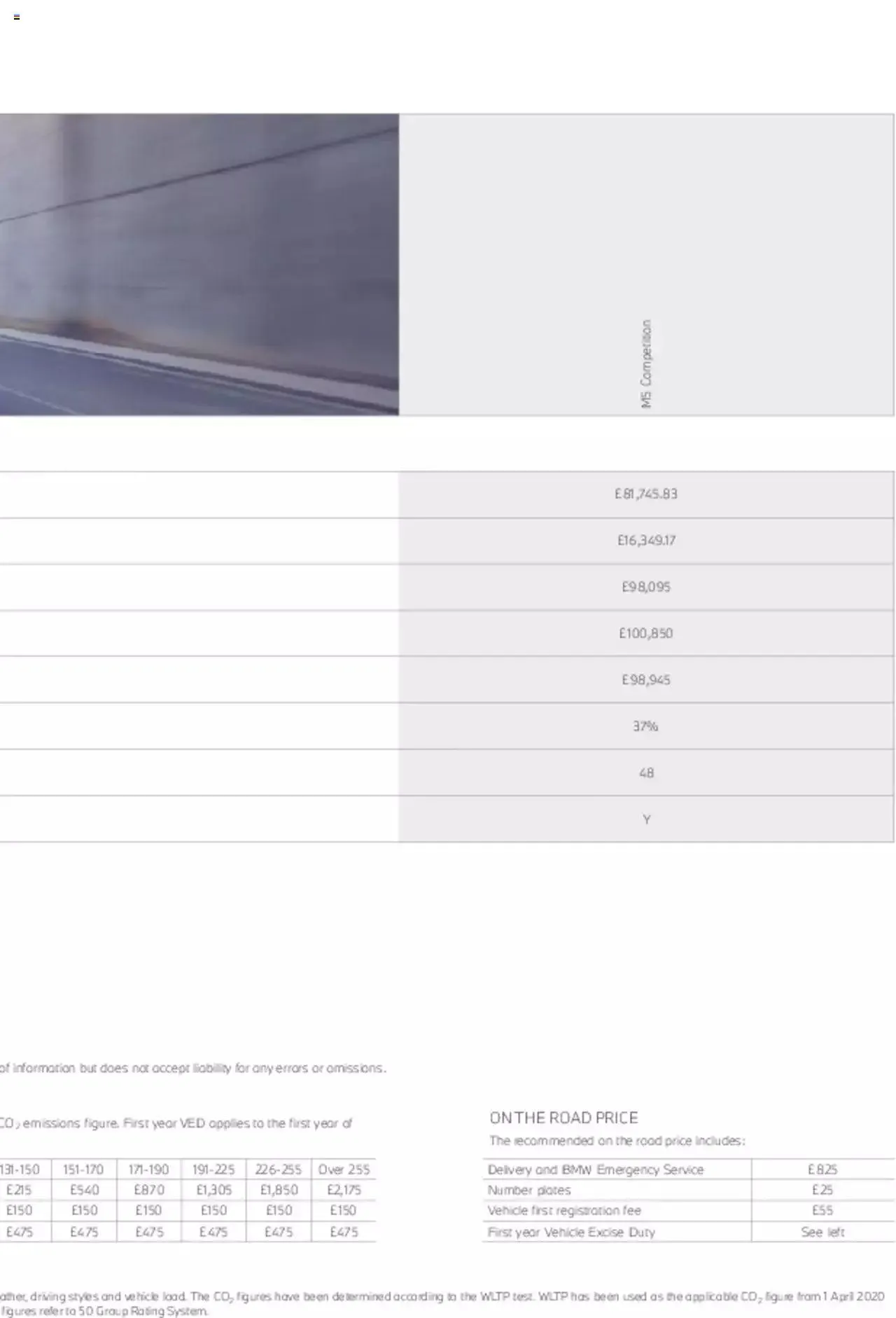 BMW - M5 Brochure from 21 January to 31 December 2023 - Catalogue Page 28