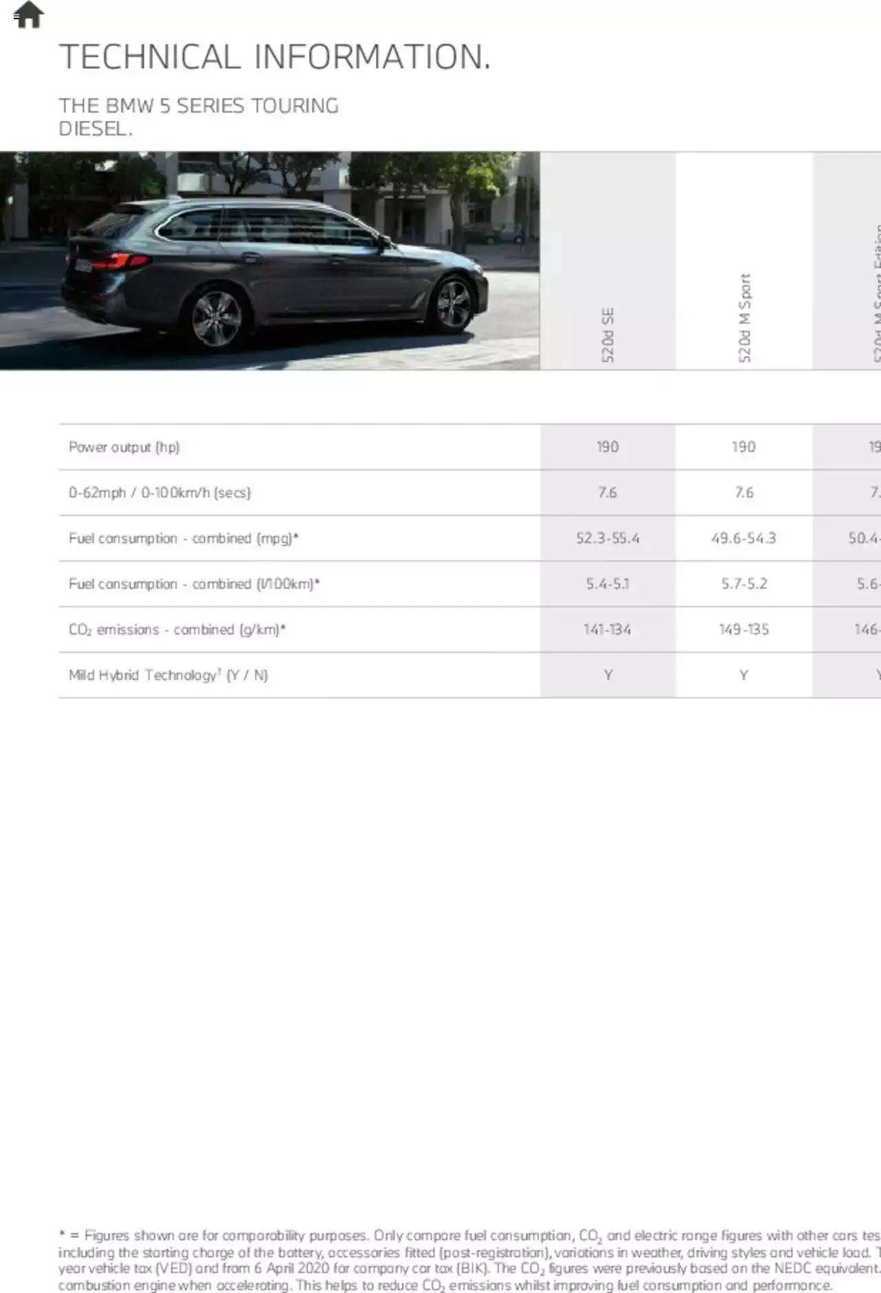 BMW - Saloon and Touring Brochure from 21 January to 31 December 2023 - Catalogue Page 69