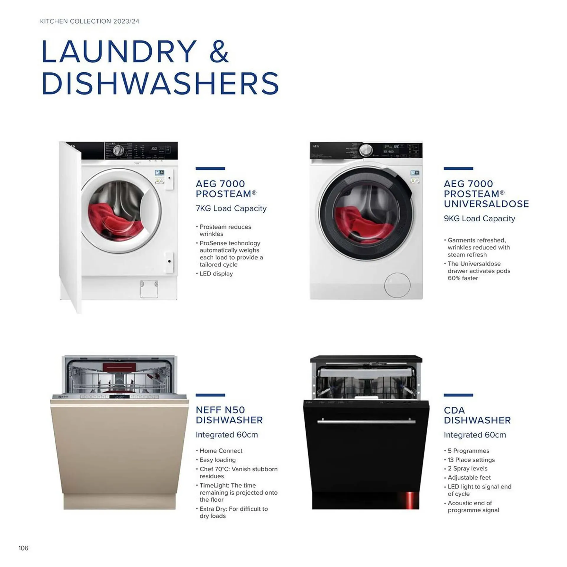 MKM Building Supplies leaflet from 24 October to 31 December 2024 - Catalogue Page 106