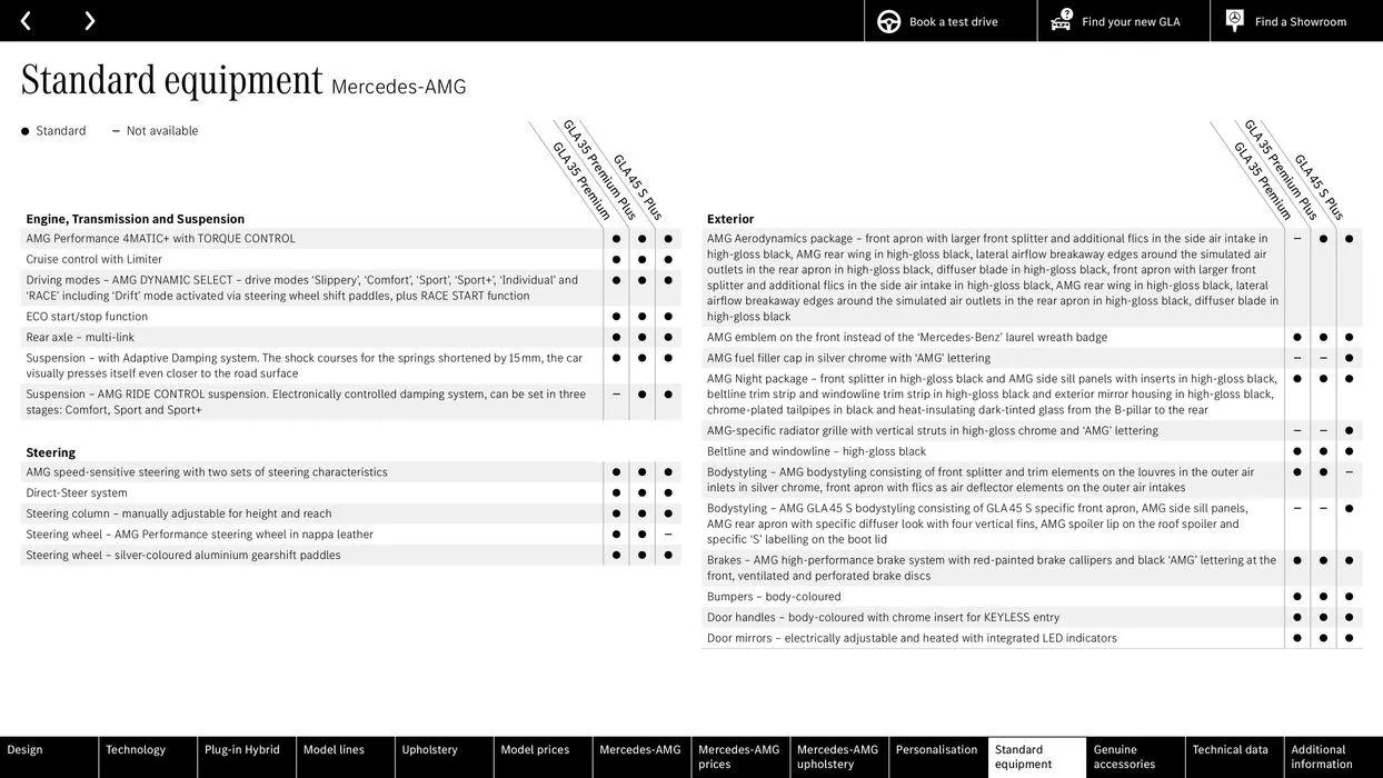 Mercedes Benz GLA from 10 August to 10 August 2025 - Catalogue Page 55