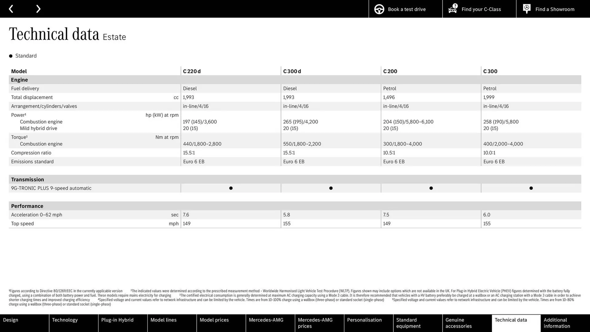 Mercedes-Benz leaflet from 24 June to 24 June 2026 - Catalogue Page 70