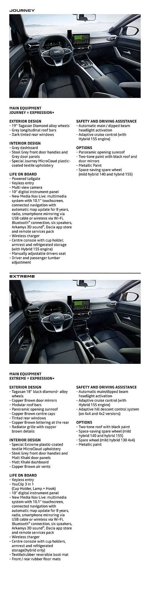 Dacia leaflet from 1 July to 31 December 2025 - Catalogue Page 10