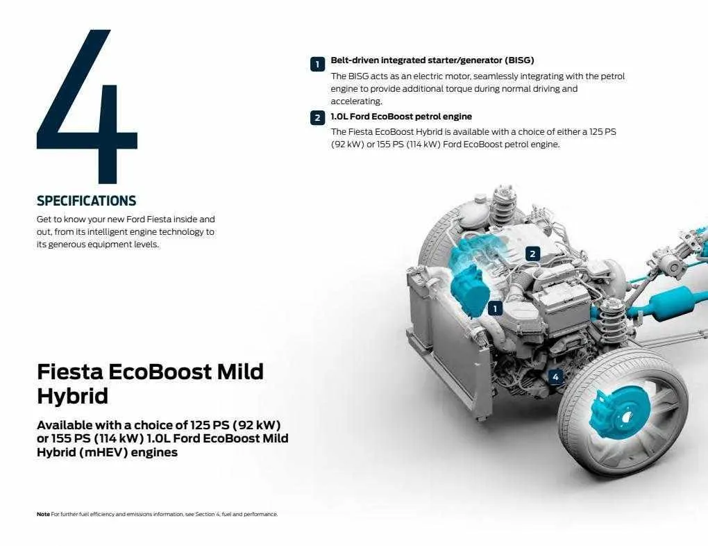 Ford Weekly Offers from 12 January to 29 February 2024 - Catalogue Page 52