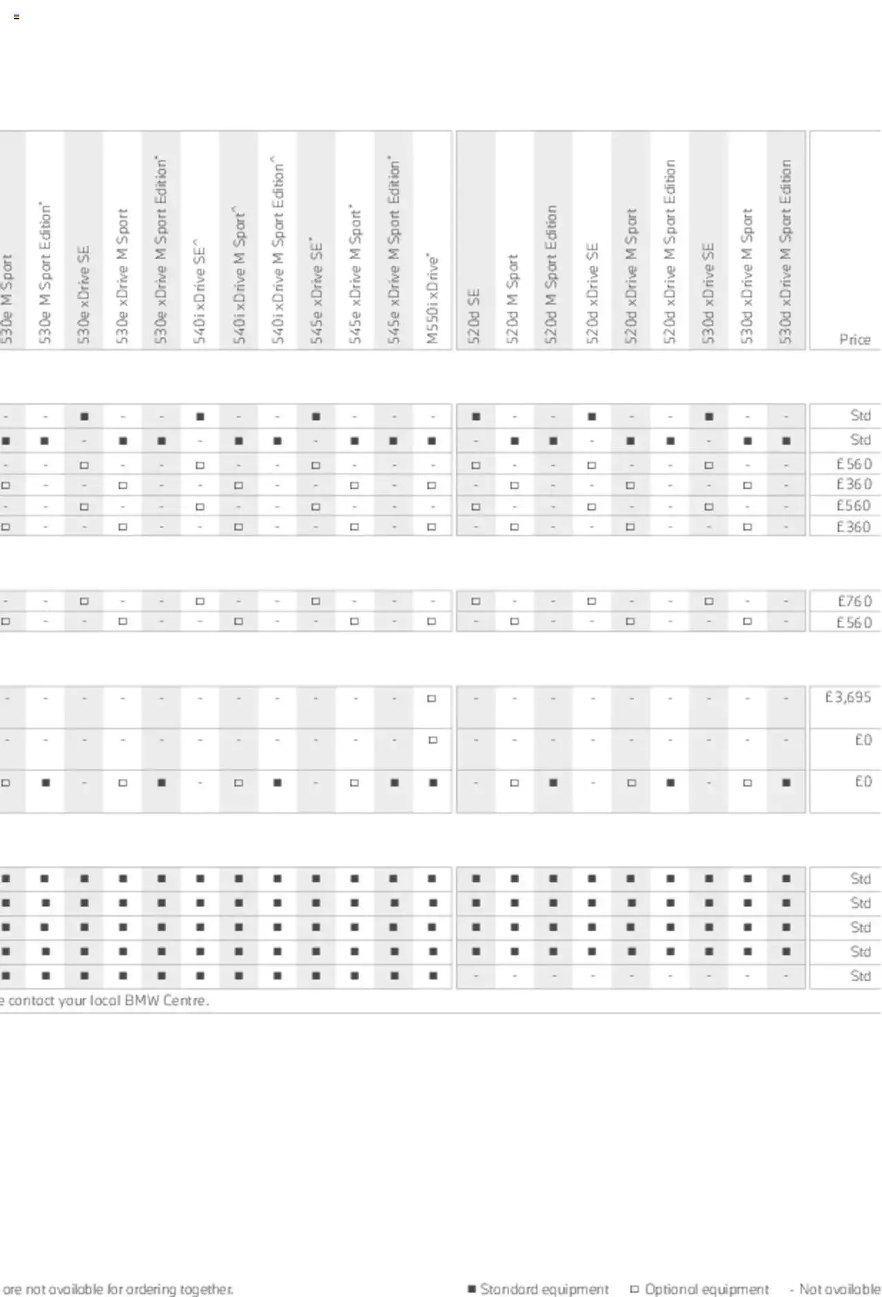 BMW - Saloon and Touring Brochure from 21 January to 31 December 2023 - Catalogue Page 74