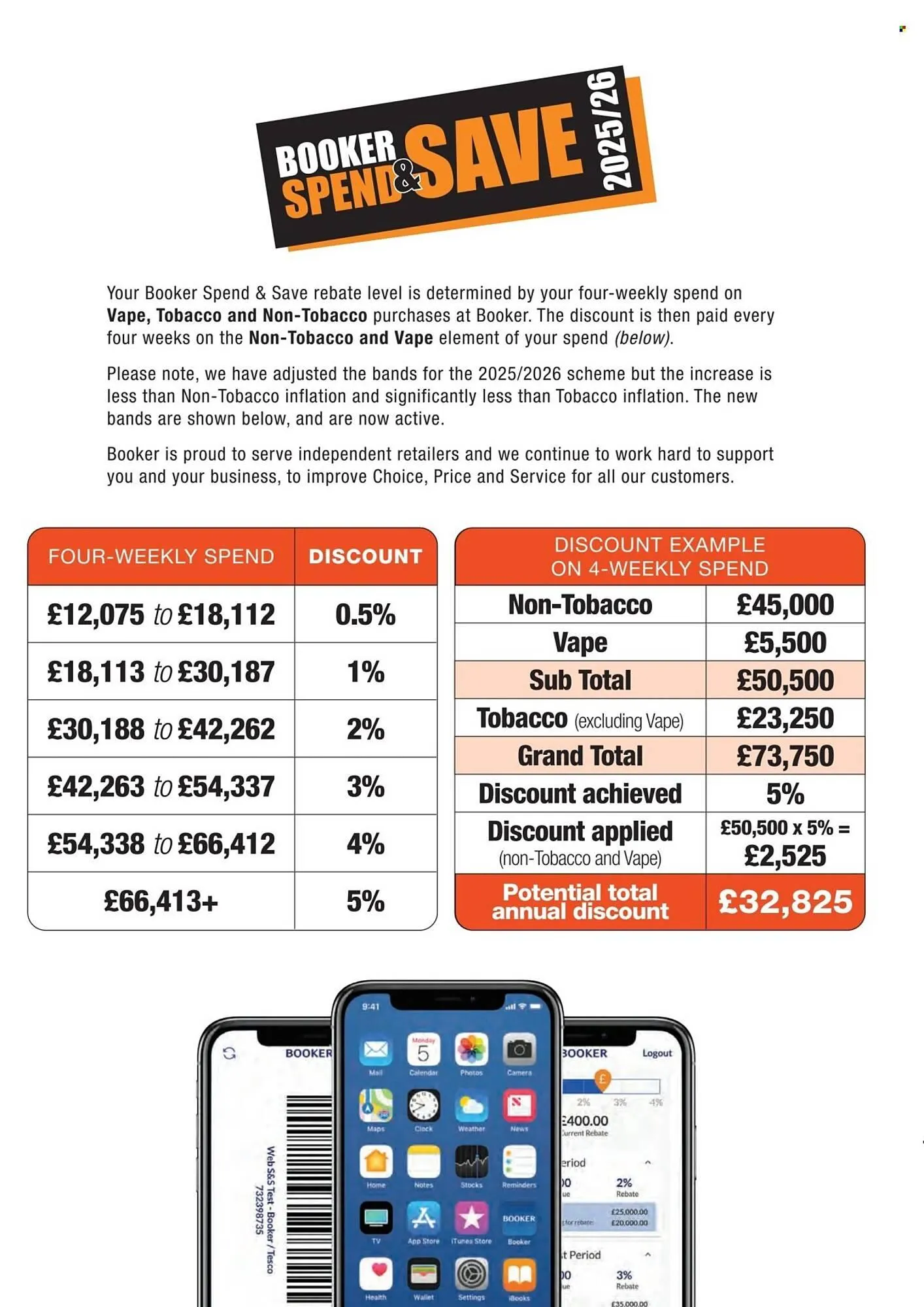 Makro catalogue from 7 January to 3 February 2026 - Catalogue Page 22